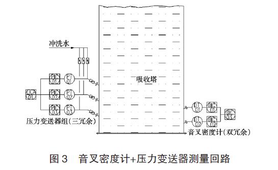 差壓快活视频APP官网下安装IOS應用圖例